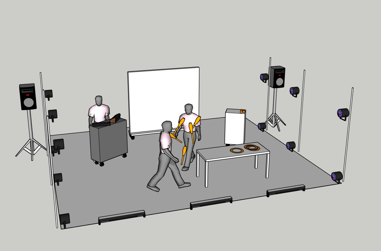 Les Objets Volants : Attention Expérience